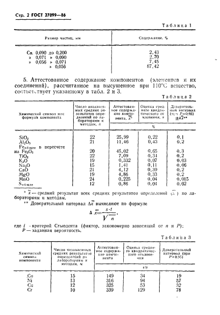 ГОСТ 27099-86