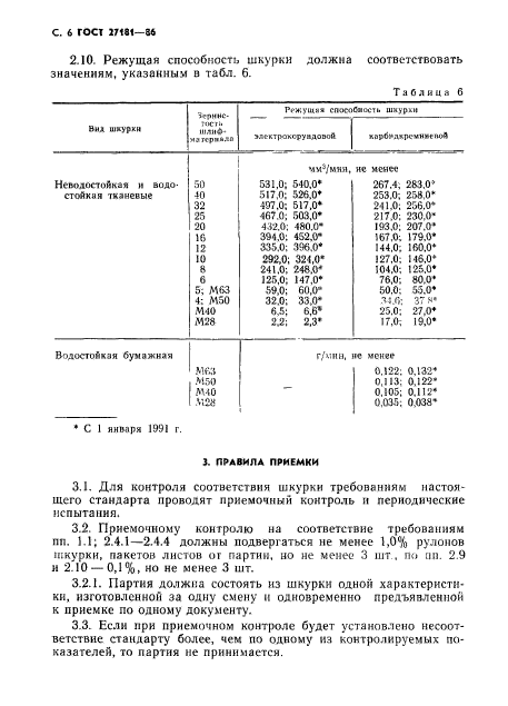 ГОСТ 27181-86