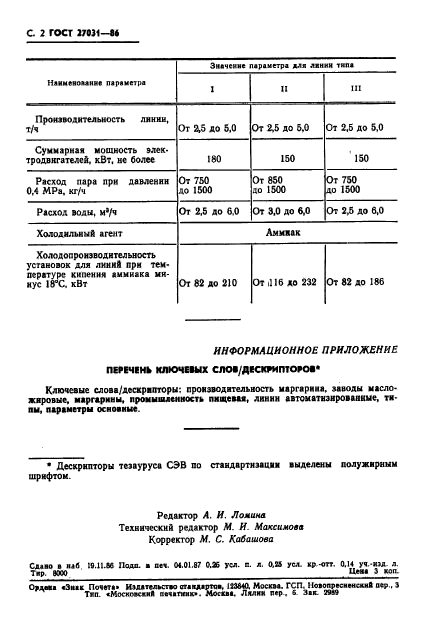 ГОСТ 27031-86