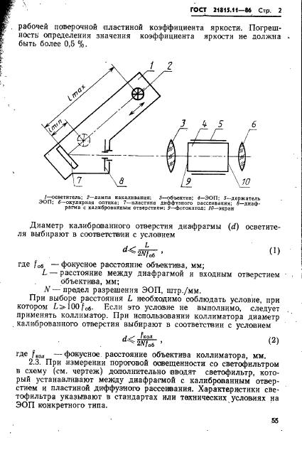 ГОСТ 21815.11-86