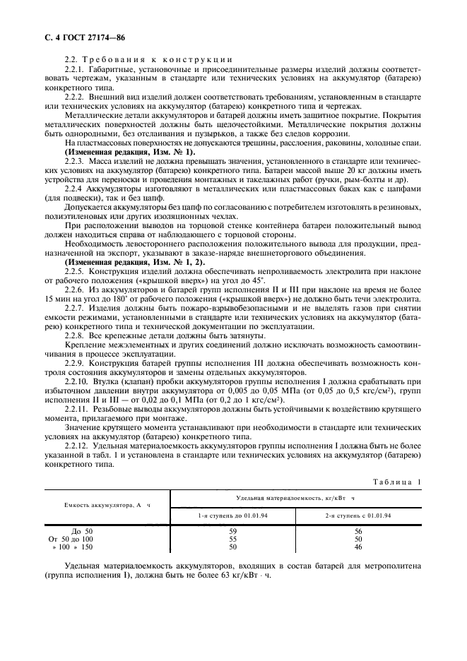 ГОСТ 27174-86