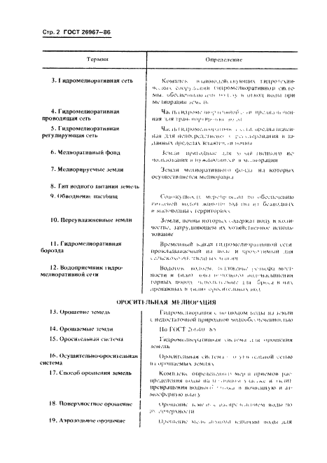 ГОСТ 26967-86
