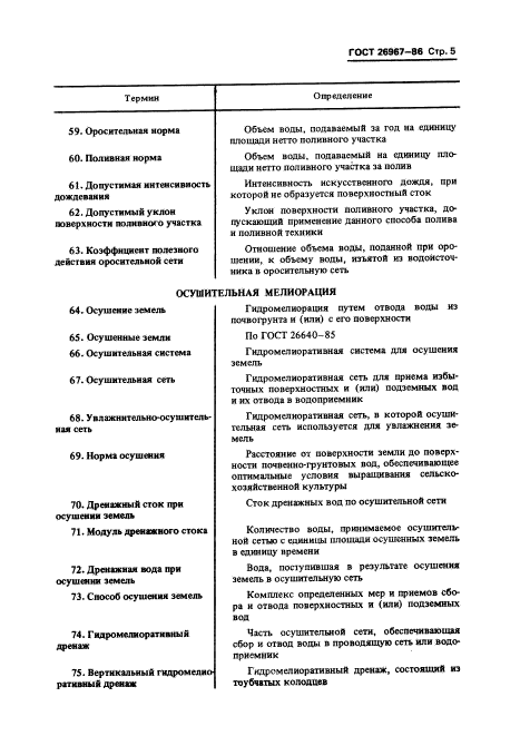 ГОСТ 26967-86
