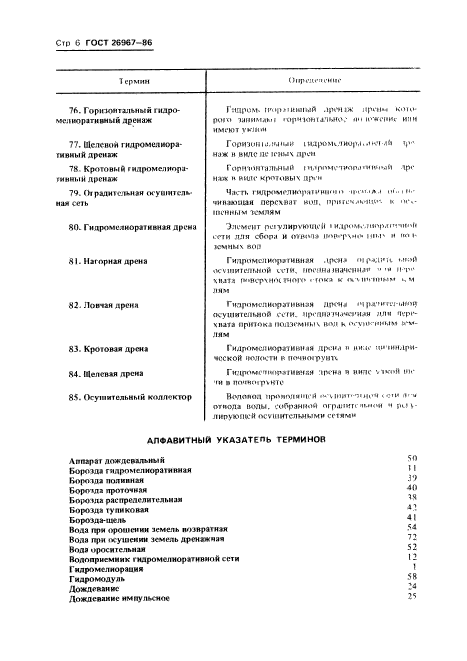 ГОСТ 26967-86