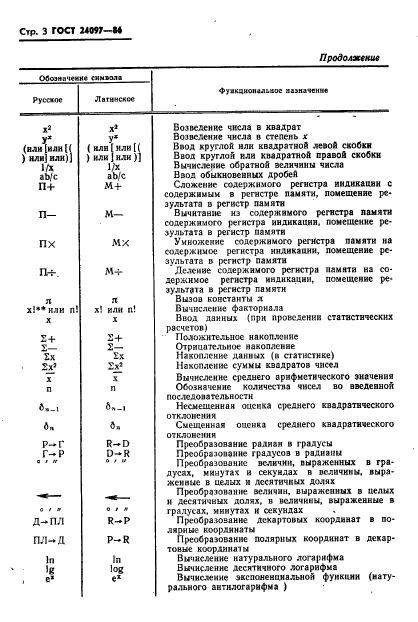 ГОСТ 24097-86