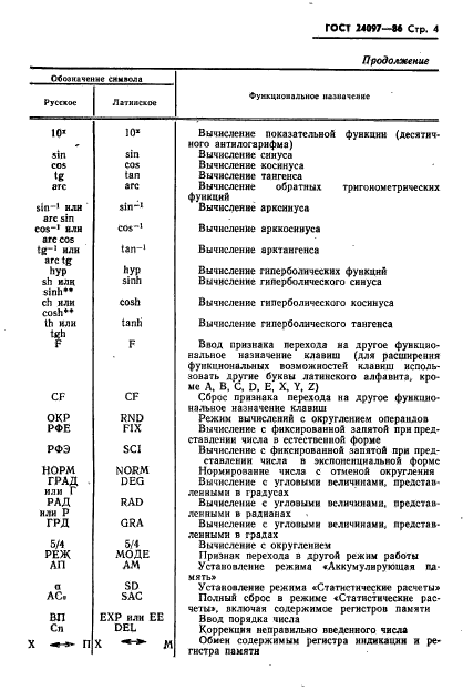 ГОСТ 24097-86