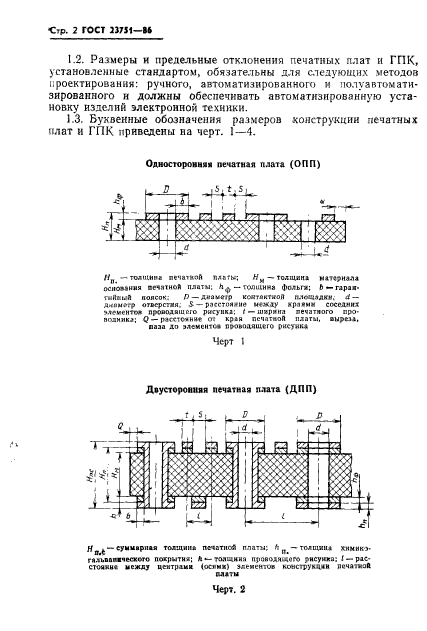 ГОСТ 23751-86