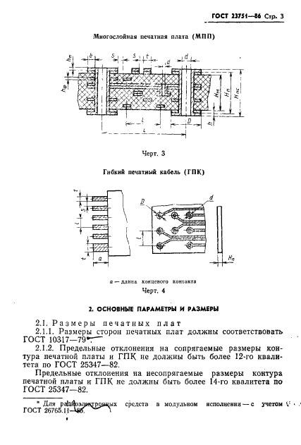 ГОСТ 23751-86