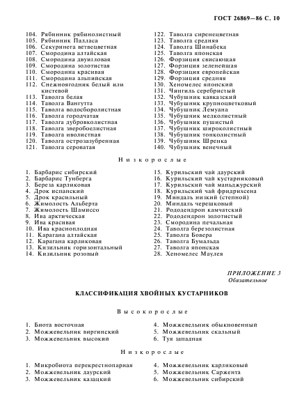 ГОСТ 26869-86