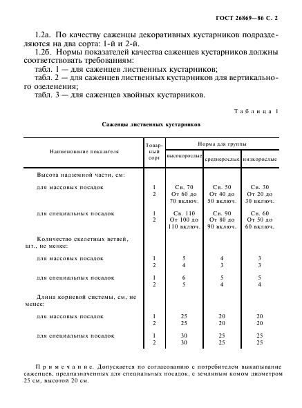 ГОСТ 26869-86