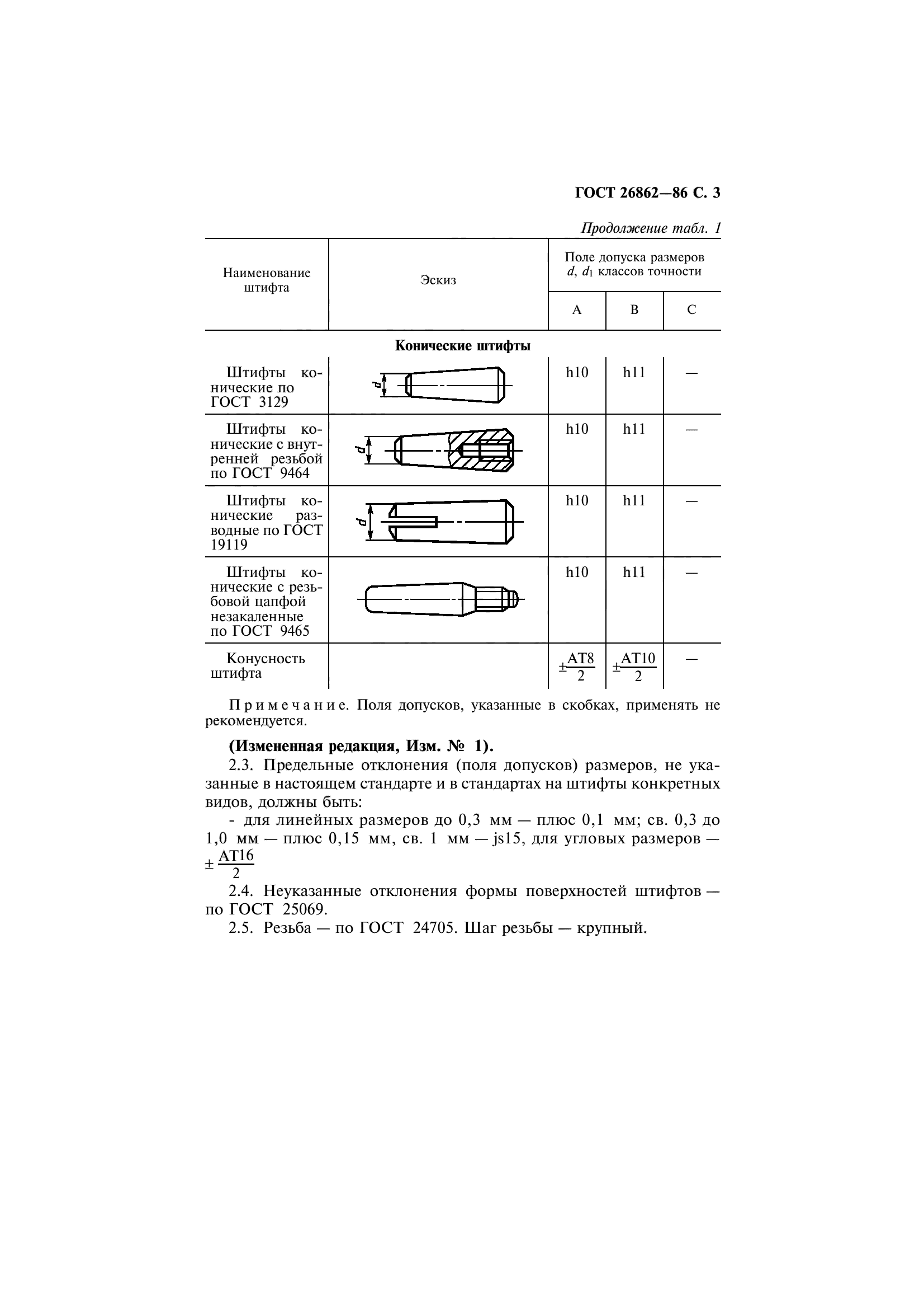 ГОСТ 26862-86