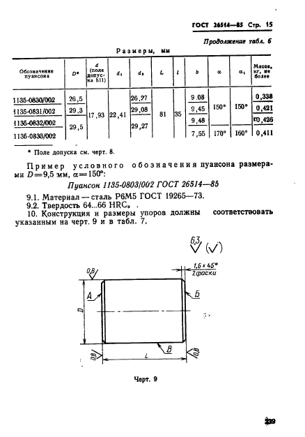 ГОСТ 26514-85