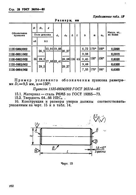ГОСТ 26514-85