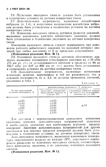 ГОСТ 22521-85