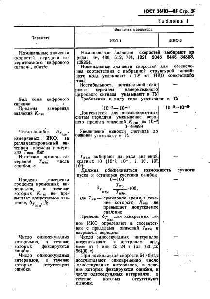 ГОСТ 26783-85