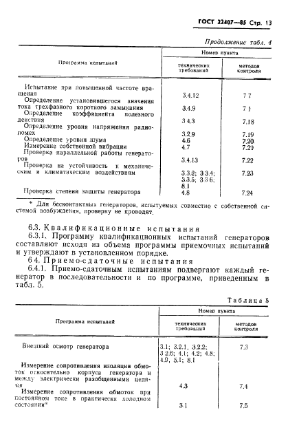ГОСТ 22407-85