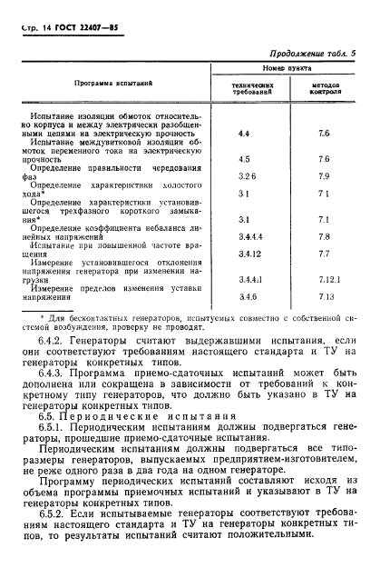 ГОСТ 22407-85