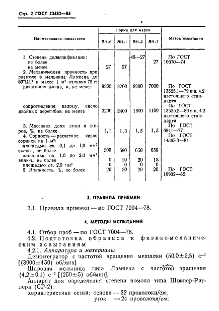 ГОСТ 23482-84