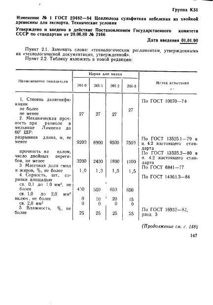 ГОСТ 23482-84