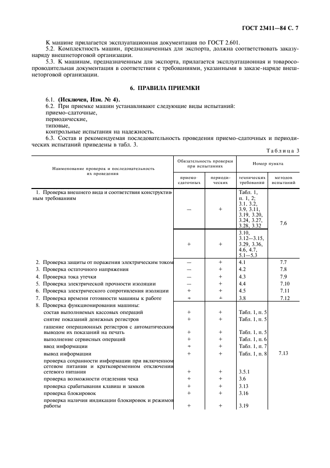 ГОСТ 23411-84