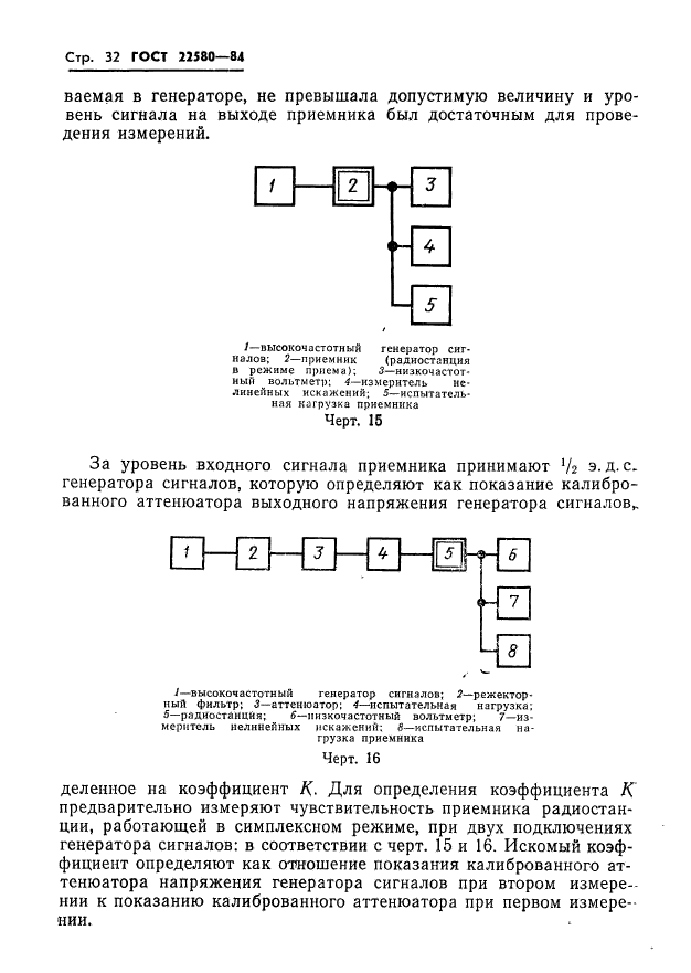 ГОСТ 22580-84