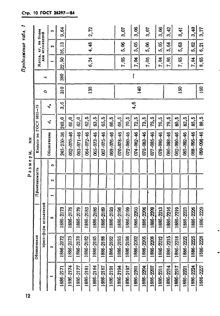 ГОСТ 26297-84
