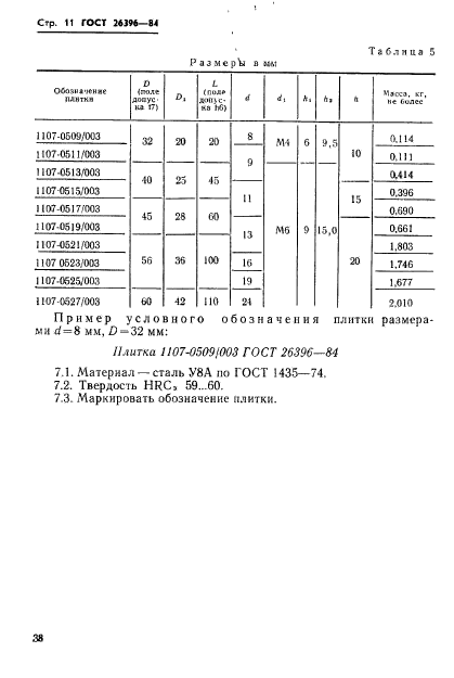 ГОСТ 26396-84