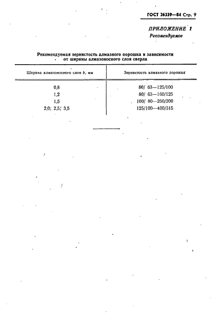 ГОСТ 26339-84