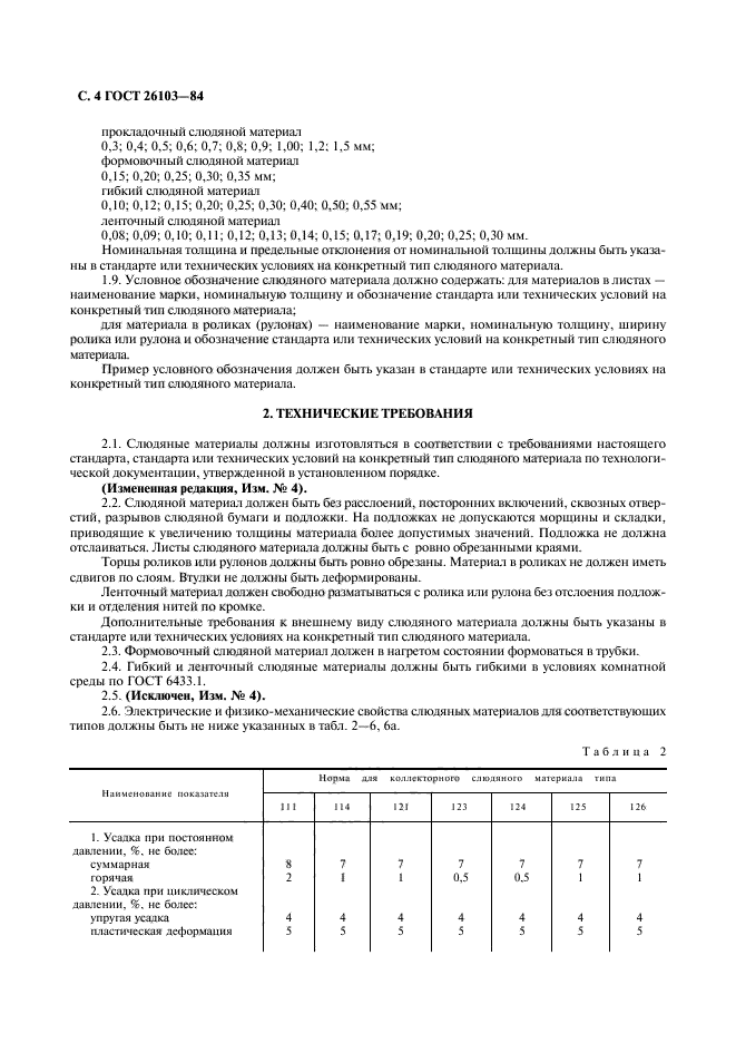 ГОСТ 26103-84