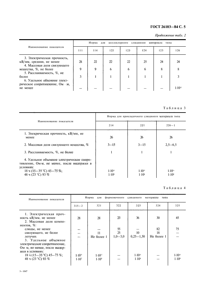 ГОСТ 26103-84