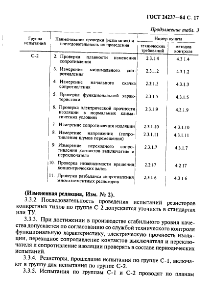 ГОСТ 24237-84