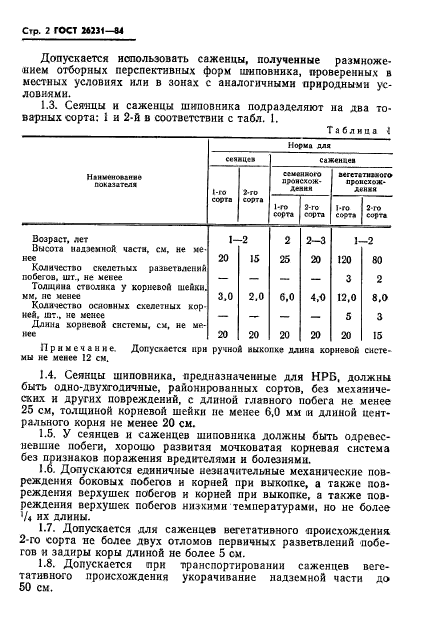 ГОСТ 26231-84