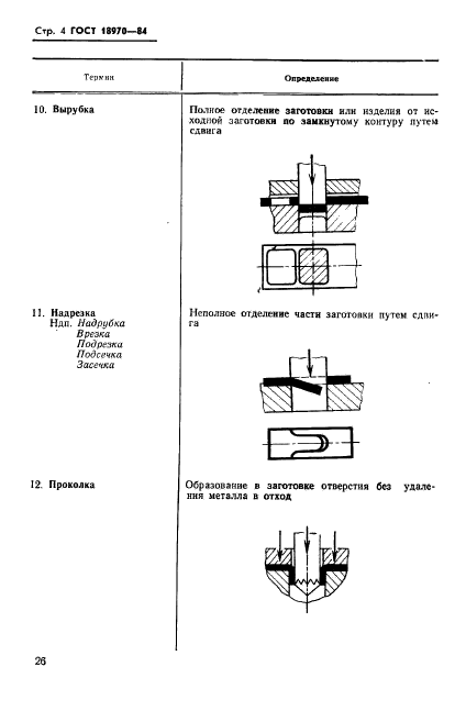 ГОСТ 18970-84