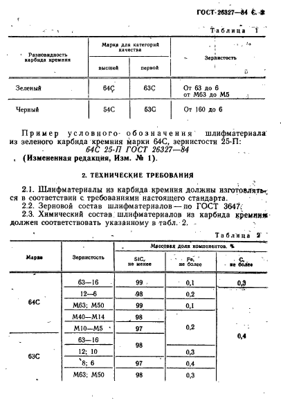 ГОСТ 26327-84