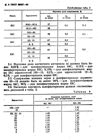 ГОСТ 26327-84