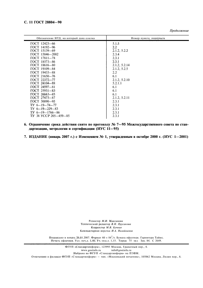 ГОСТ 28804-90