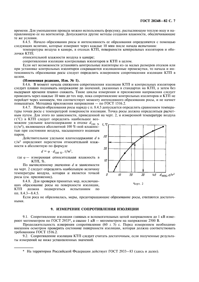 ГОСТ 20248-82