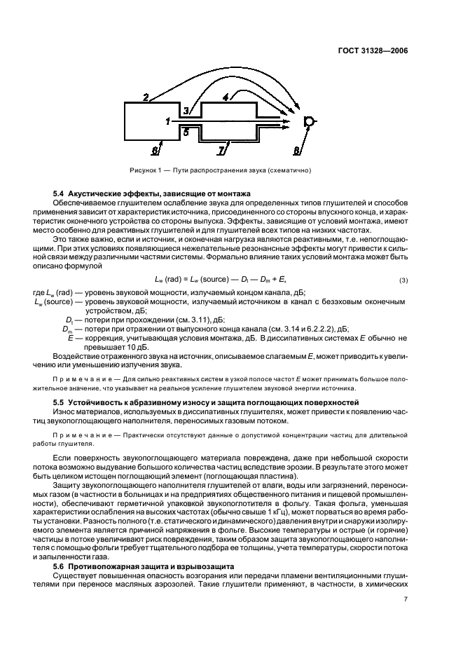 ГОСТ 31328-2006