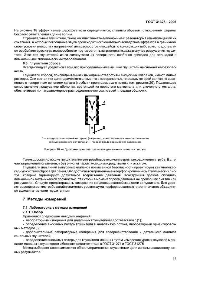 ГОСТ 31328-2006