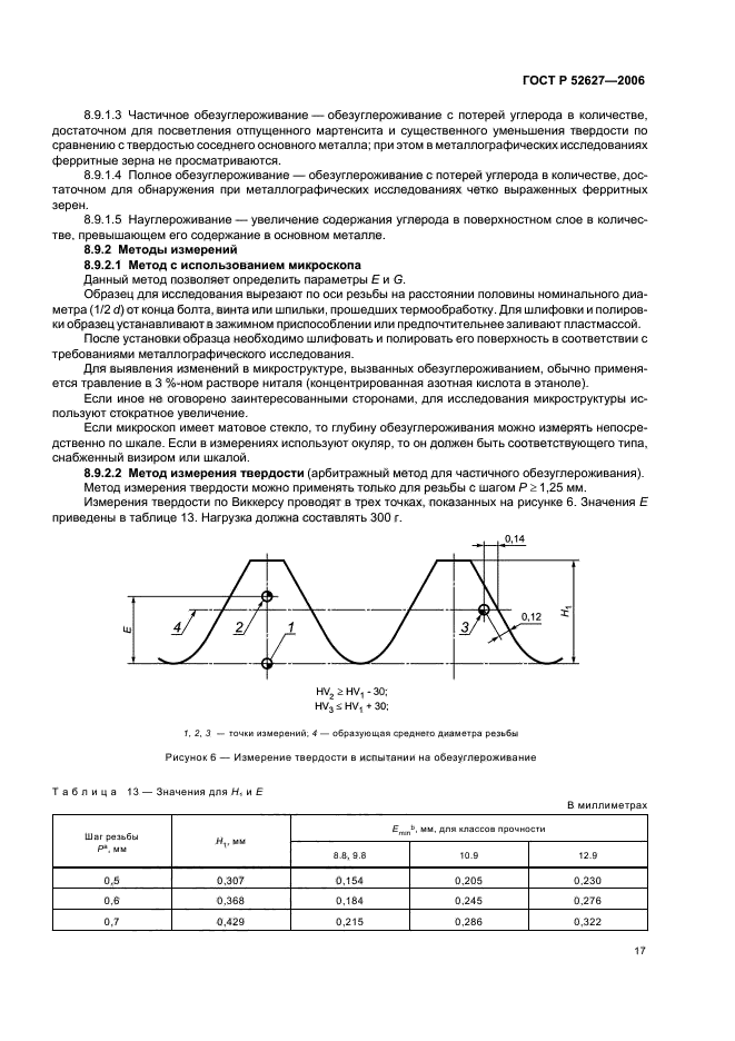 ГОСТ Р 52627-2006