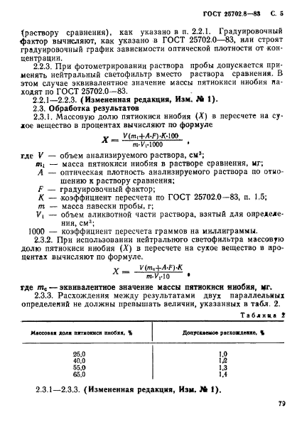 ГОСТ 25702.8-83