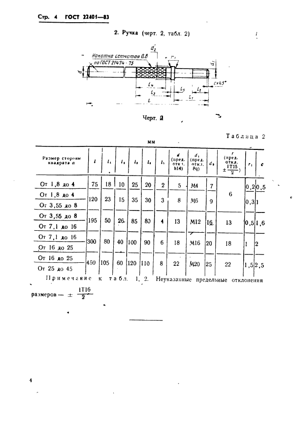 ГОСТ 22401-83