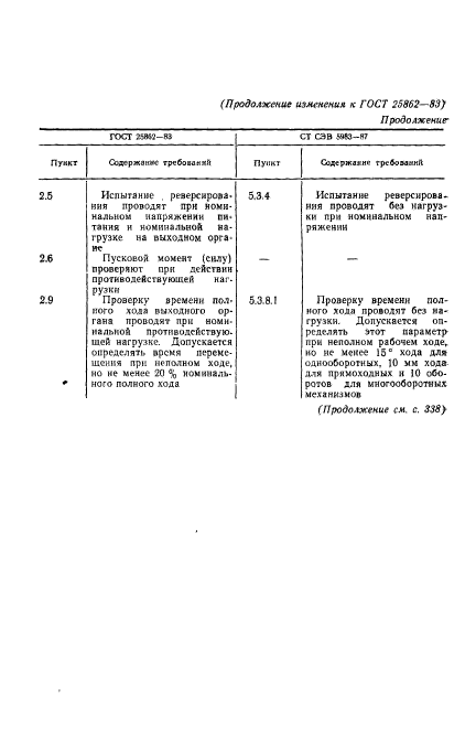 ГОСТ 25862-83