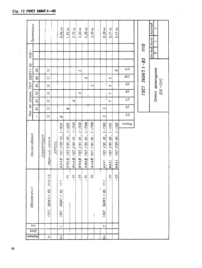 ГОСТ 26067.1-83