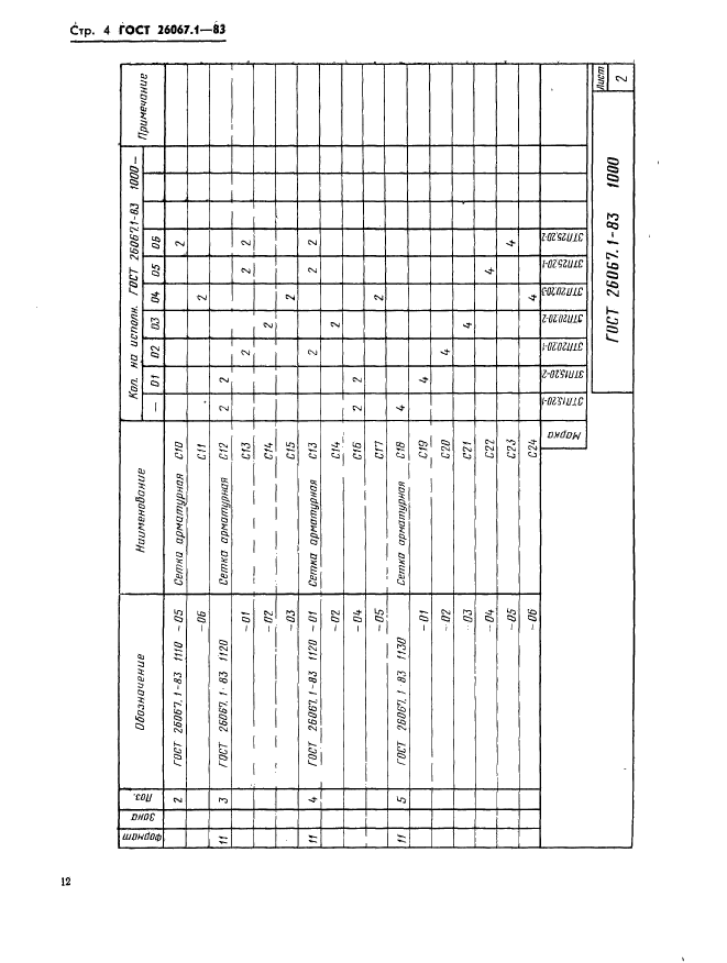 ГОСТ 26067.1-83