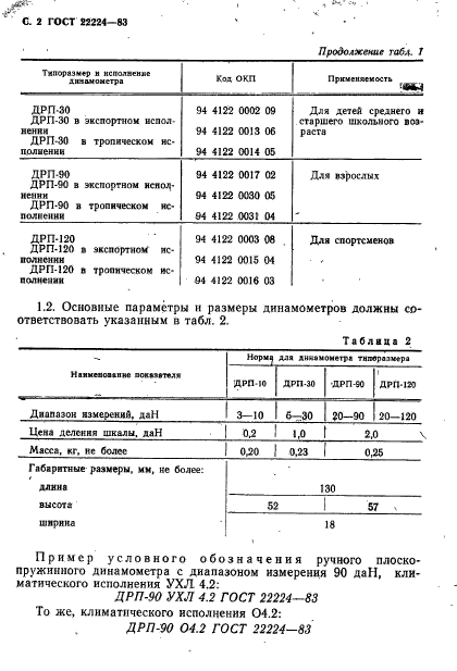ГОСТ 22224-83