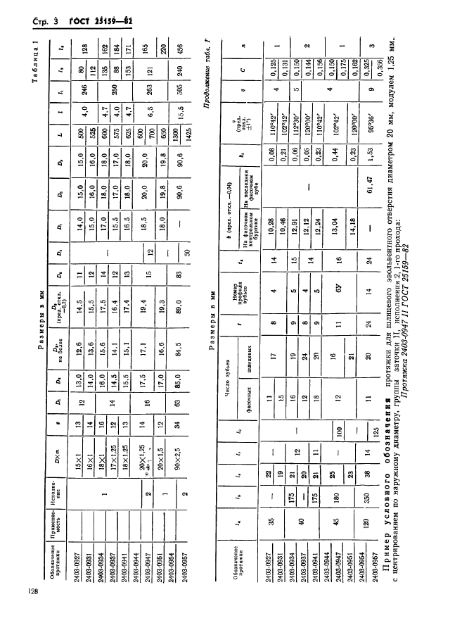 ГОСТ 25159-82