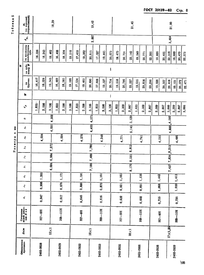 ГОСТ 25159-82