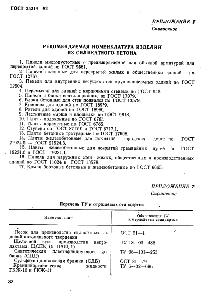 ГОСТ 25214-82