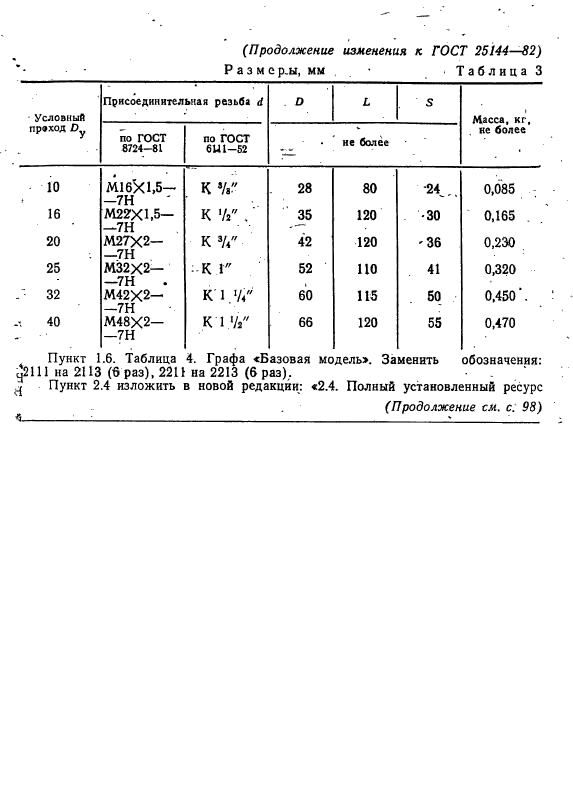 ГОСТ 25144-82